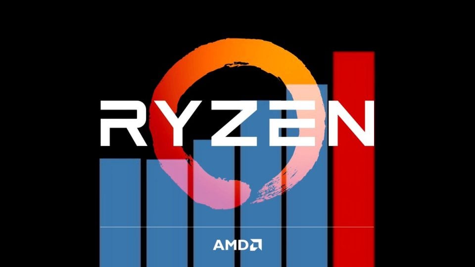Rekordowy kwartał AMD