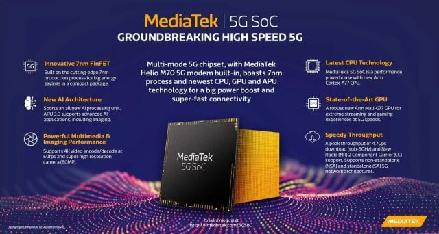 MediaTek 5G SoC