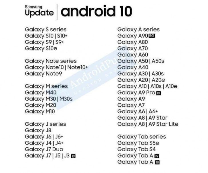 samsung android 10 lista spis aktualizacja
