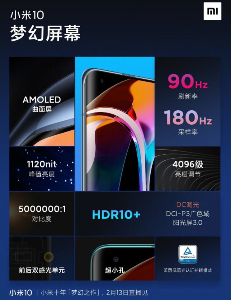 Ekran Xiaomi Mi 10