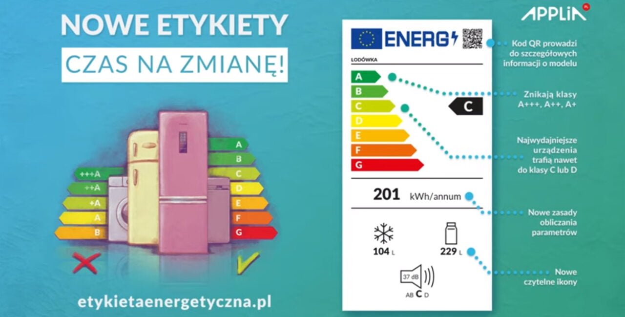 Nowa etykieta energetyczna 2021